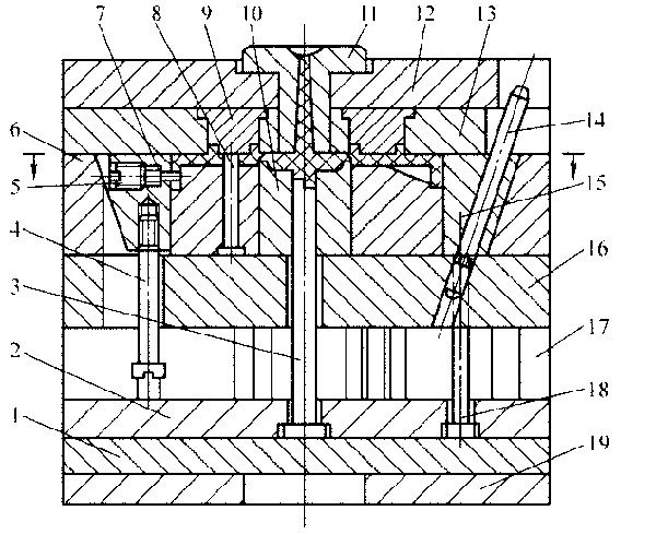 Plastic Product Design